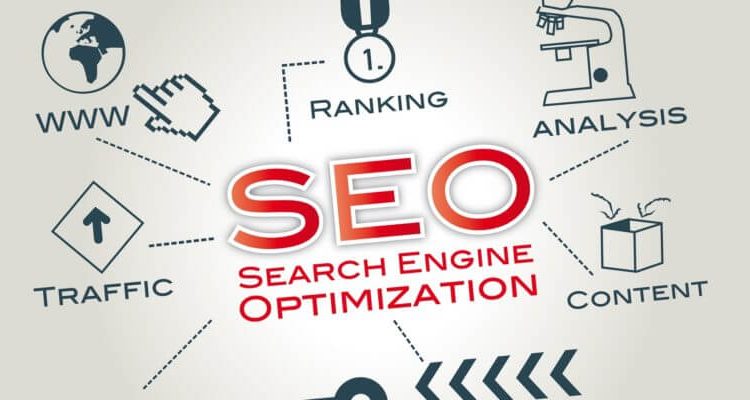 SEO Agency in Australia