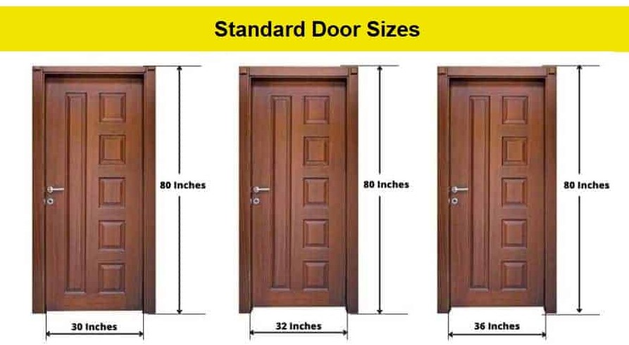 Standard Door Sizes